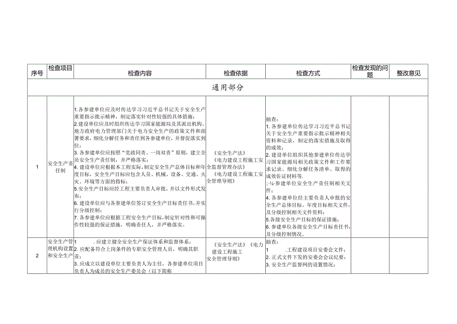 2024年度电力建设施工安全和工程质量专项监管检查事项清单.docx_第2页