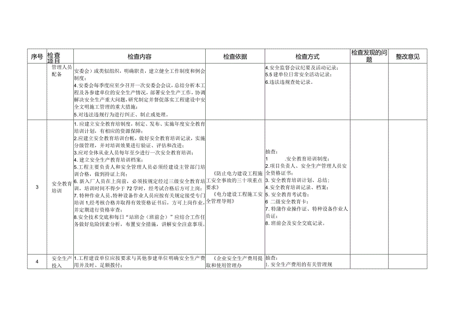 2024年度电力建设施工安全和工程质量专项监管检查事项清单.docx_第3页