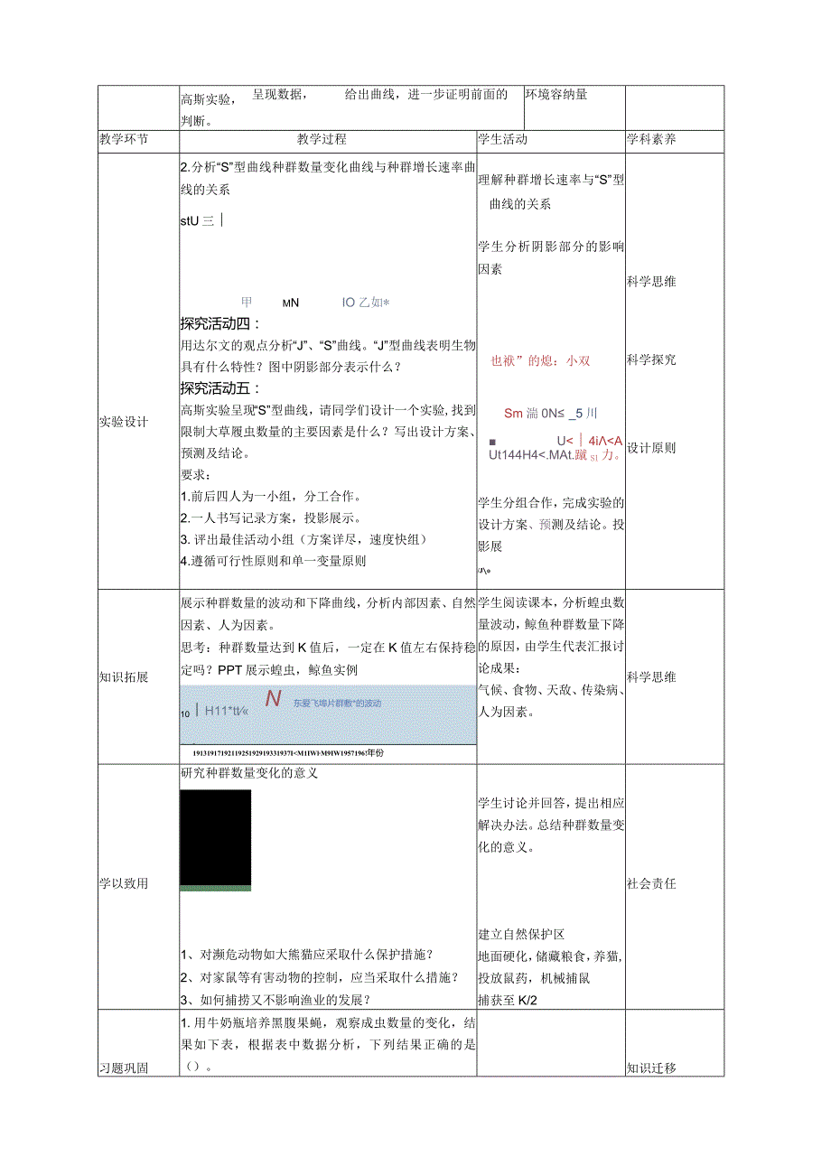 2023-2024学年人教版选择性必修21-2种群数量的变化教学设计.docx_第2页