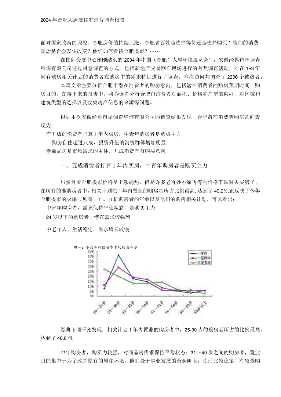 XX地住宅消费调研报告.docx_第1页