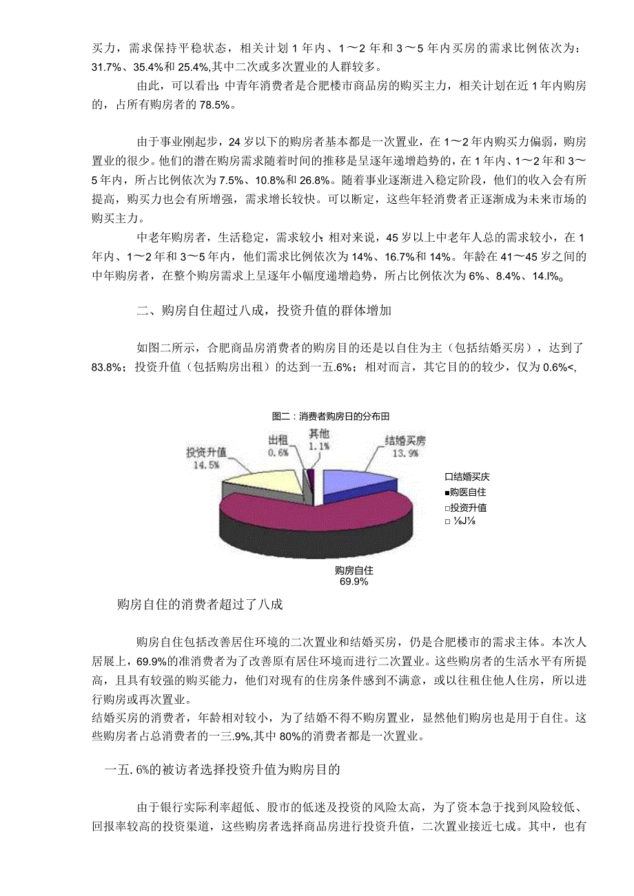 XX地住宅消费调研报告.docx_第2页