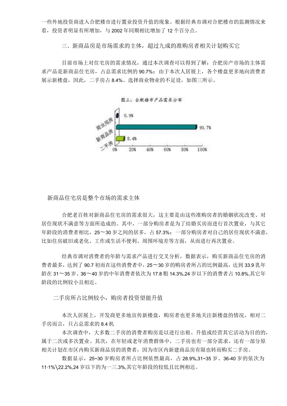 XX地住宅消费调研报告.docx_第3页