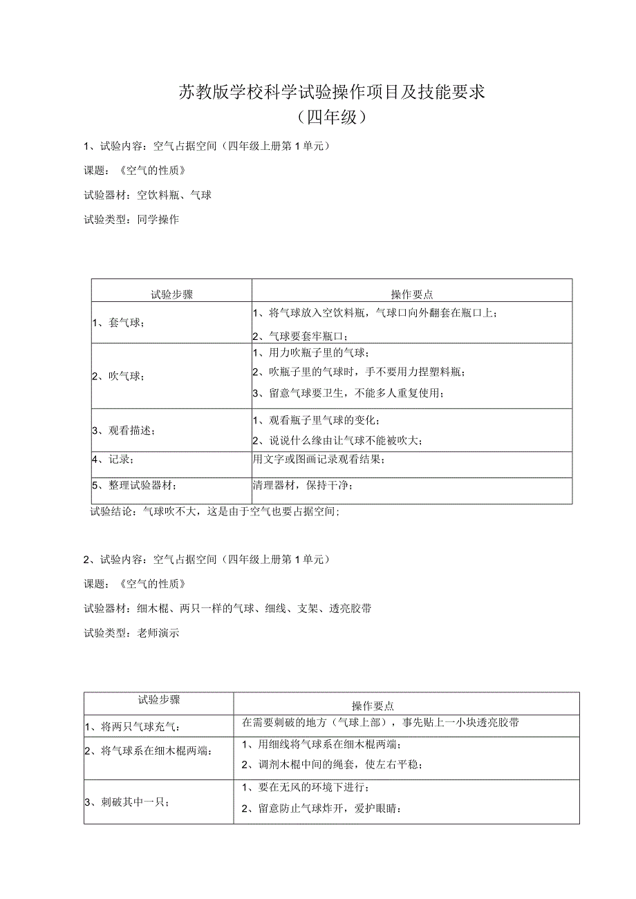 2022年苏教版小学科学实验操作项目及技能要点2.docx_第1页