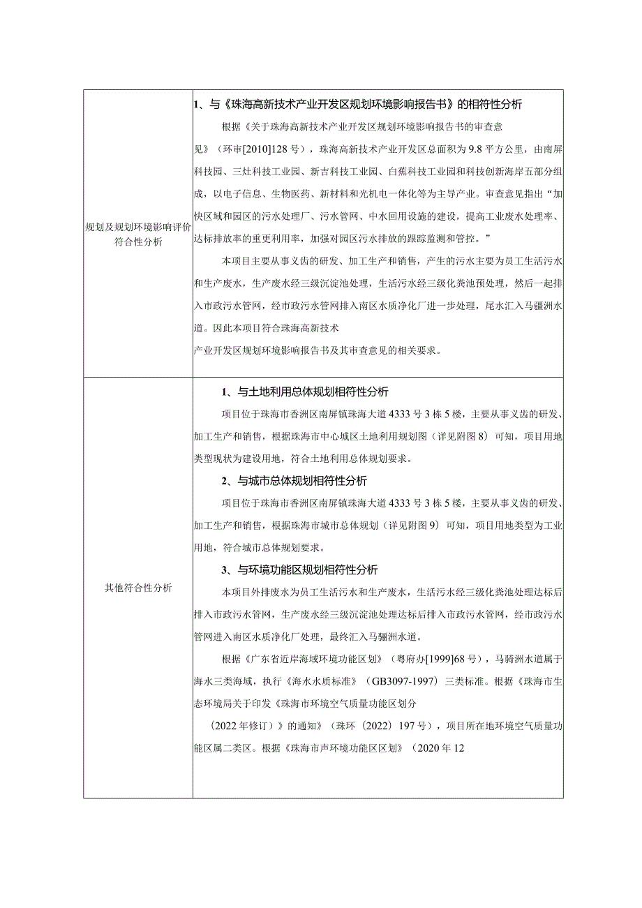 珠海固美义齿科技有限公司建设项目环境影响报告表.docx_第2页