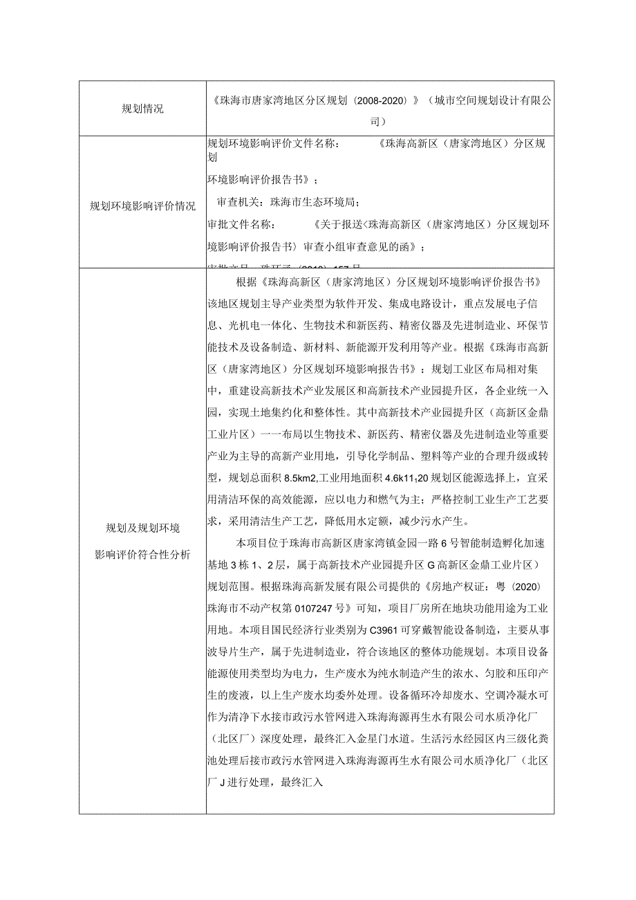 珠海莫界科技有限公司增强现实（AR）光芯片生产线扩产项目环境影响报告表.docx_第2页