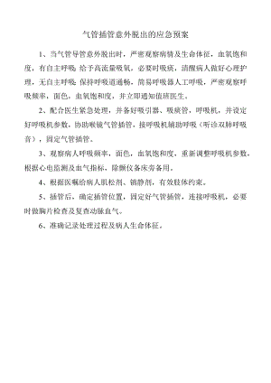 气管插管意外脱出的应急预案.docx