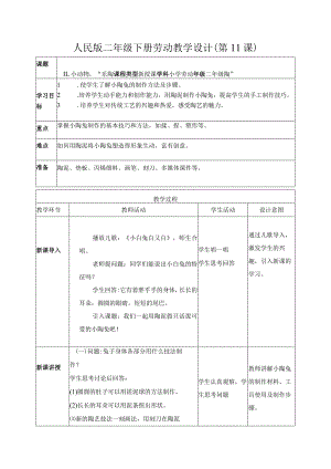 11-小动物“乐陶陶”二年级劳动下册（人民版）.docx