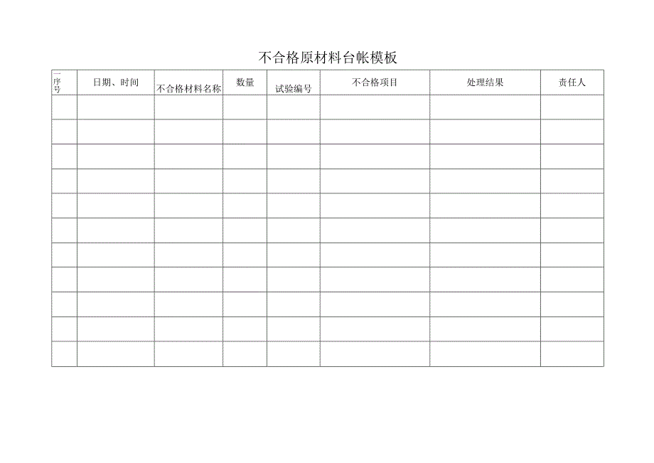 不合格原材料台帐模板.docx_第1页