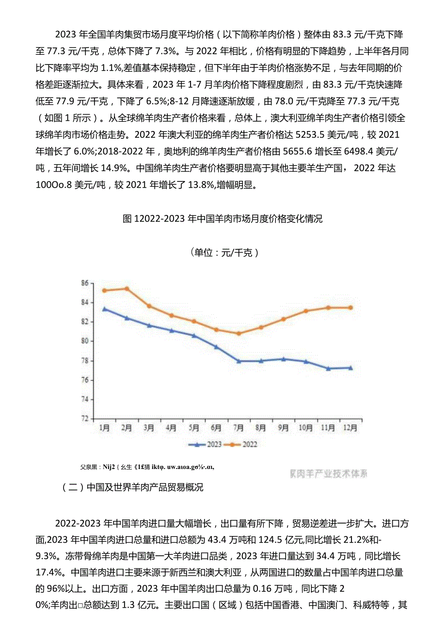 2023年度肉羊产业与技术发展报告.docx_第3页