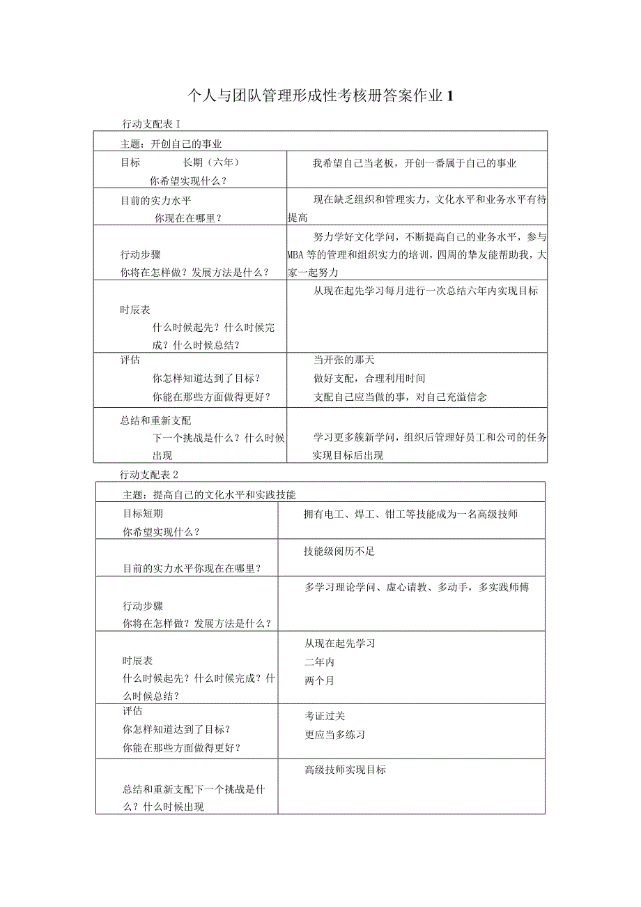 2024个人与团队管理形成性考核册答案9.docx_第1页