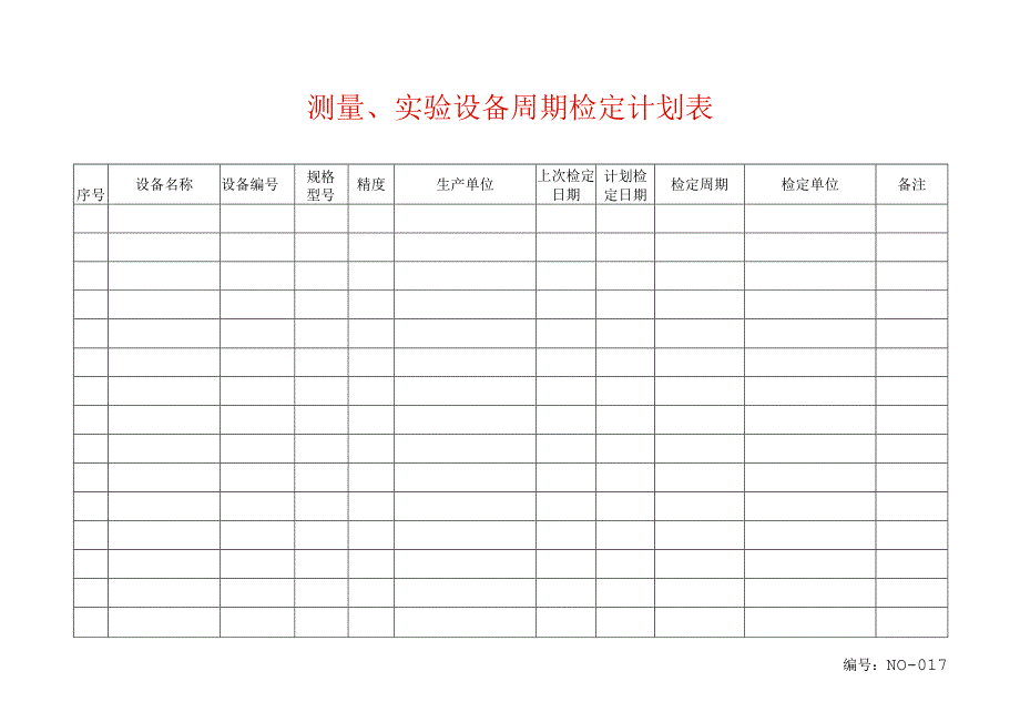 测量、实验设备周期检定计划表.docx_第1页