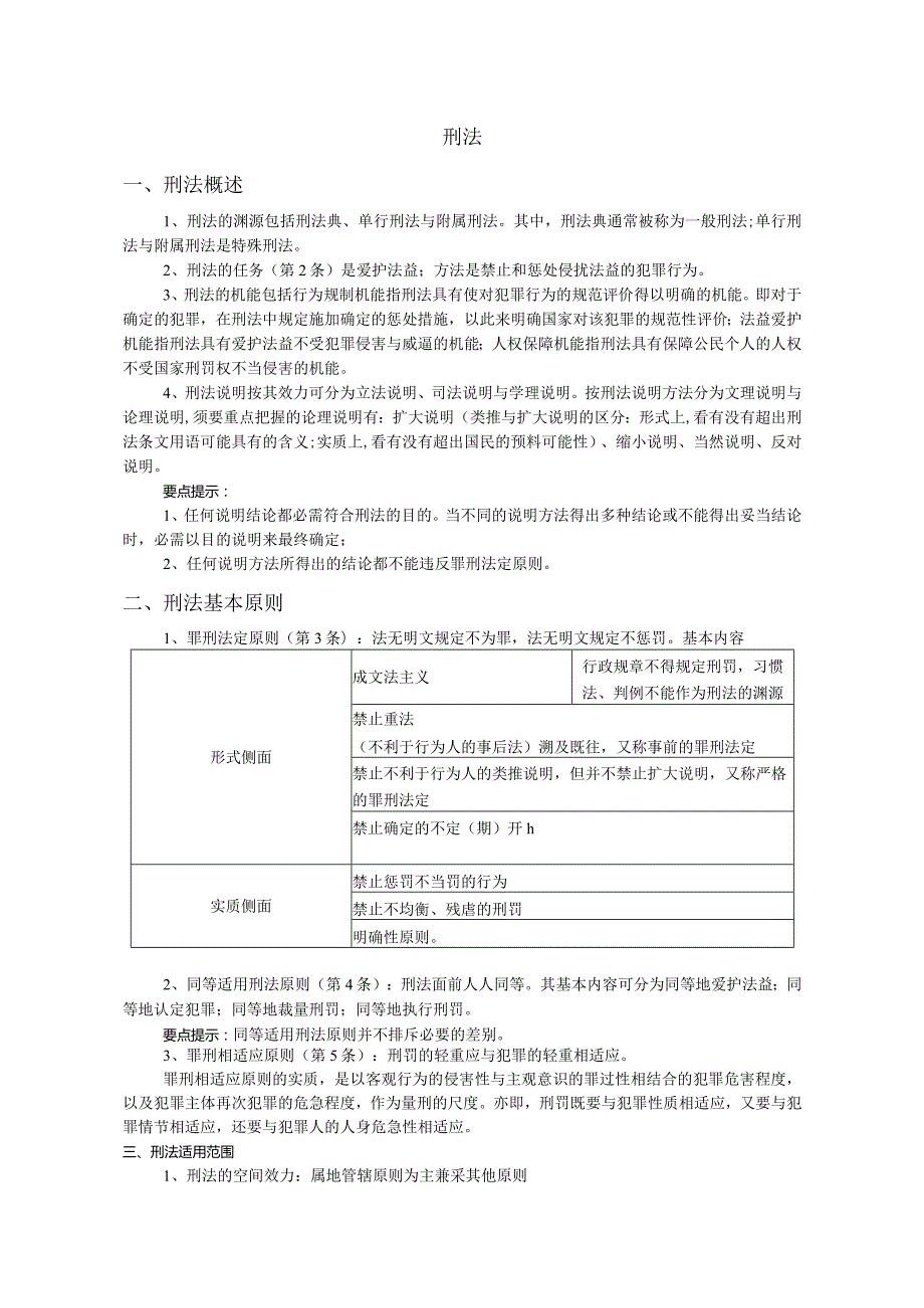 2024单科提分背背+刑法.docx_第1页