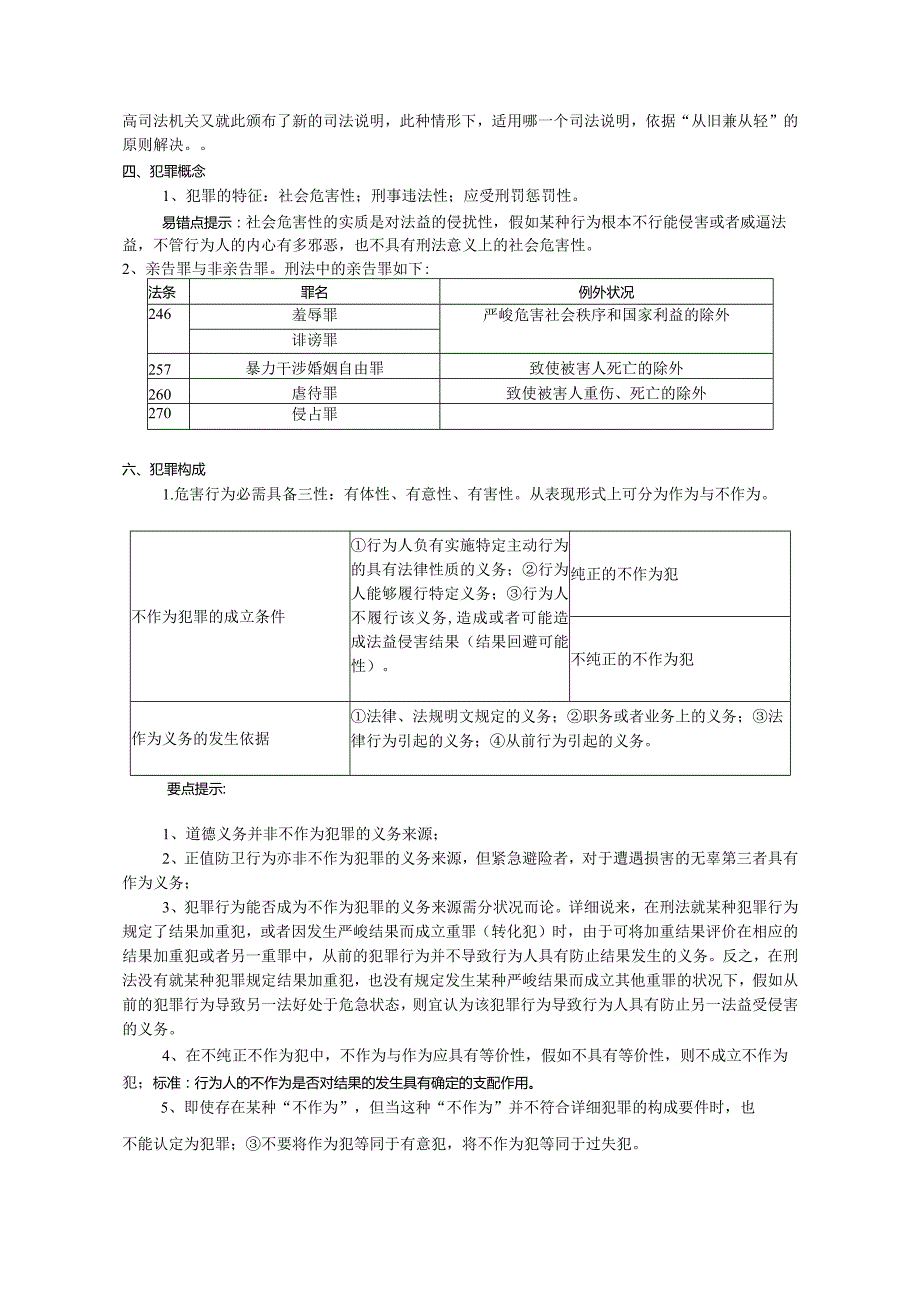 2024单科提分背背+刑法.docx_第3页