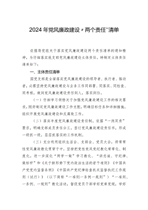 2024党风廉政建设“两个责任”清单.docx