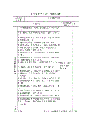 内业资料考核评价内容和标准.docx