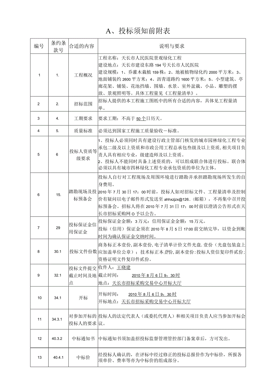 XX医院景观绿化工程施工招标文件.docx_第3页