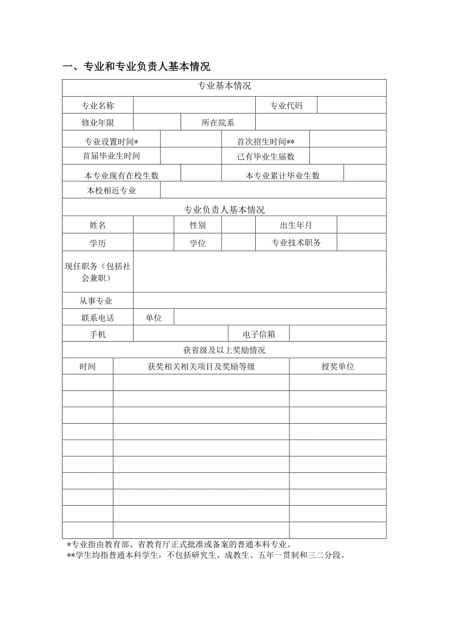 XX医学院品牌专业特色专业课程.docx_第3页