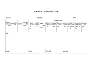 节后复工安全检查评分表.docx