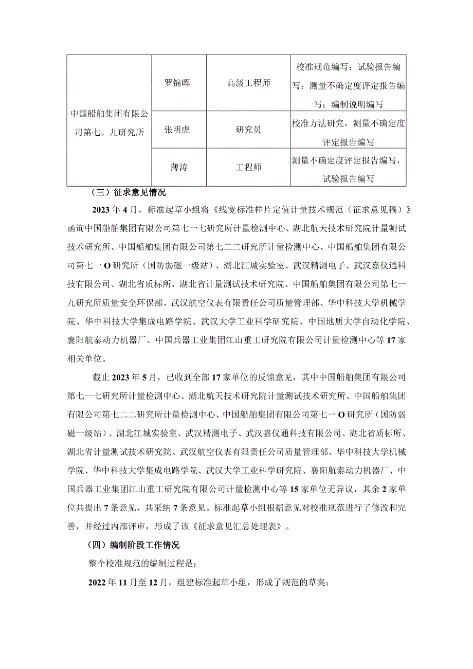 线宽标准样片定值计量技术规范编制说明.docx_第3页