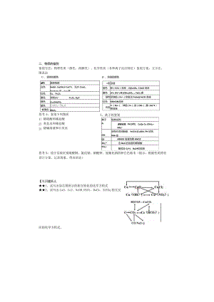 2.5物质的转化（3）学习单公开课教案教学设计课件资料.docx