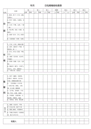 包厢餐前检查表.docx