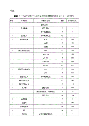 2023年广东省水利水电工程定额次要材料预算指导价格及房屋建筑工程造价指标指导价格.docx