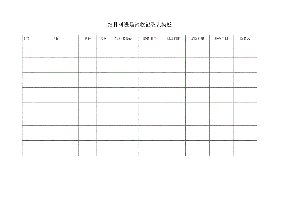 细骨料进场验收记录表模板.docx_第1页