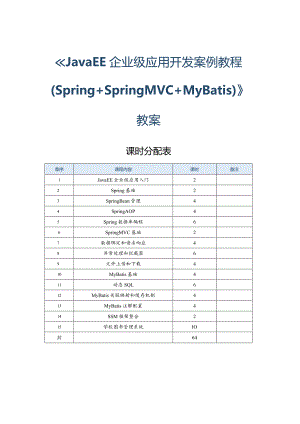 《JavaEE企业级应用开发案例教程》教案第1课JavaEE企业级应用入门.docx