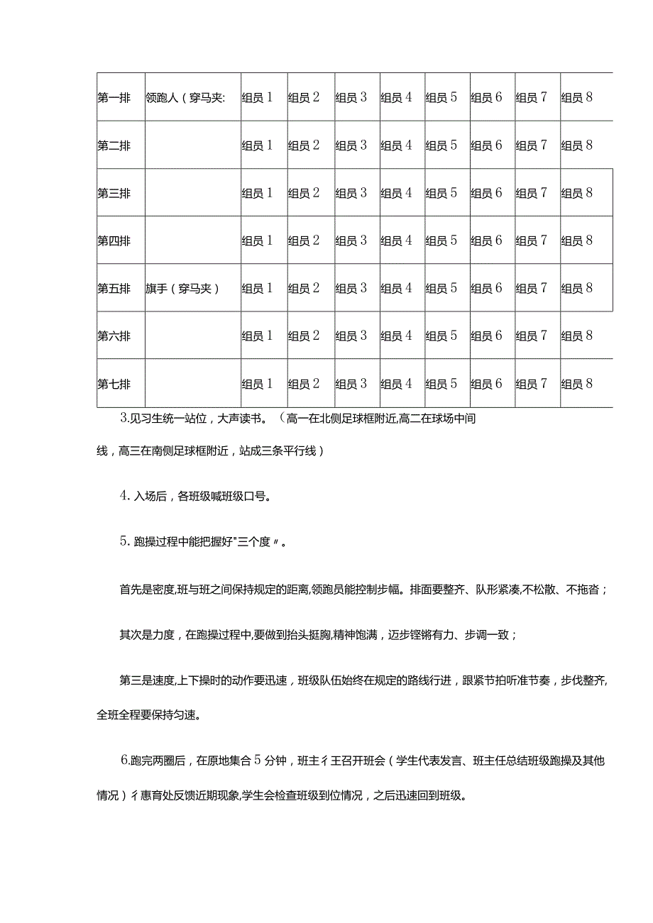 XX市三中大课间跑操评分实施方案.docx_第2页