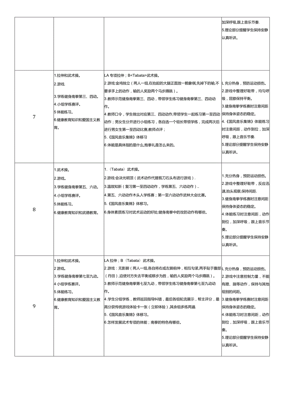 10、水平四武术《健身南拳》大单元教学计划学练《健身南拳》第五、六动.docx_第3页