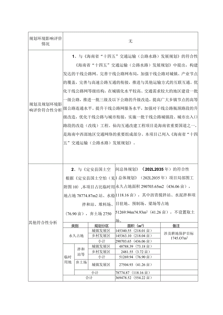 G98环岛高速公路仙沟互通立交改造工程环评报告.docx_第3页