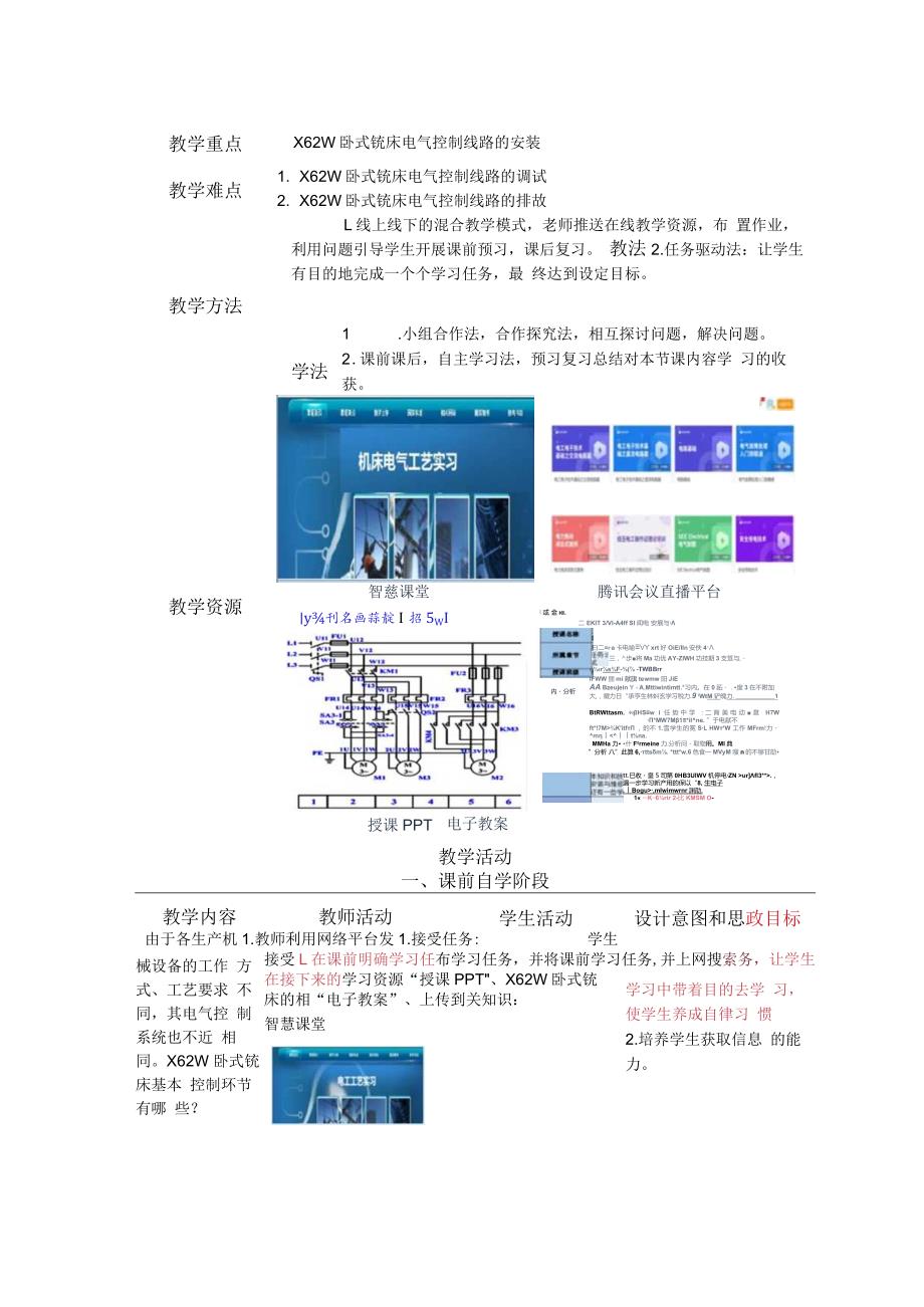 《机床电气线路安装与维修》X62W卧式铣床电气控制线路安装与调试教案.docx_第2页