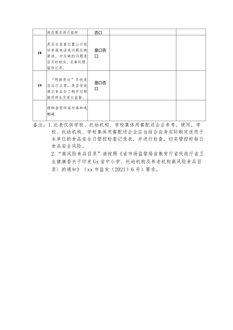 食品安全检查记录.docx_第2页