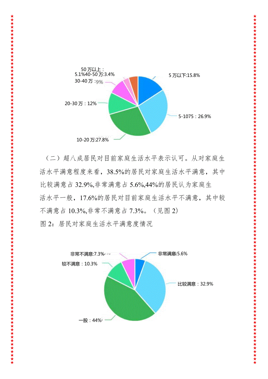 XX居民对建设共同富裕社会期望调研报告.docx_第3页