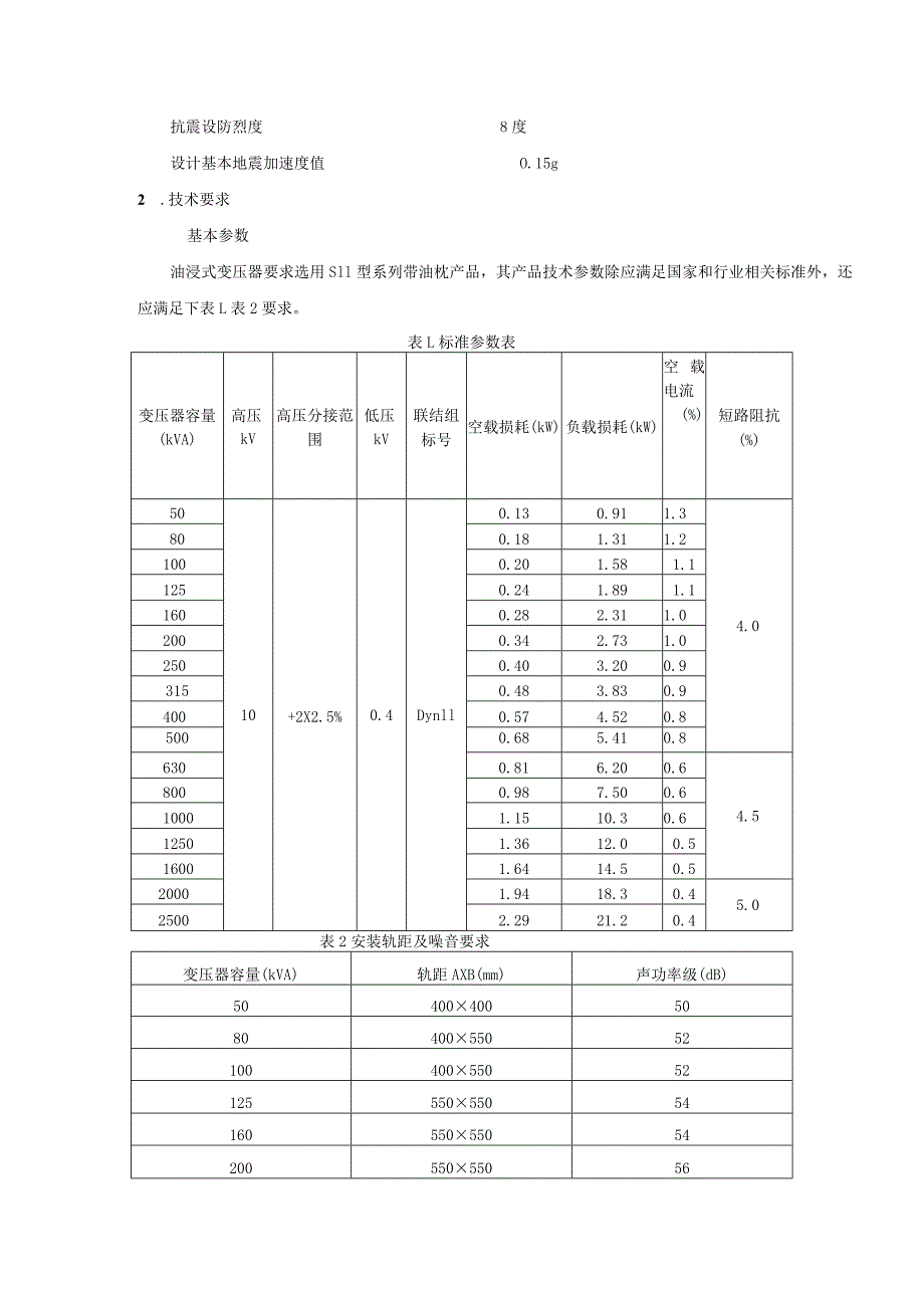 10KV配电变压器技术规范方案设计(最终).docx_第3页