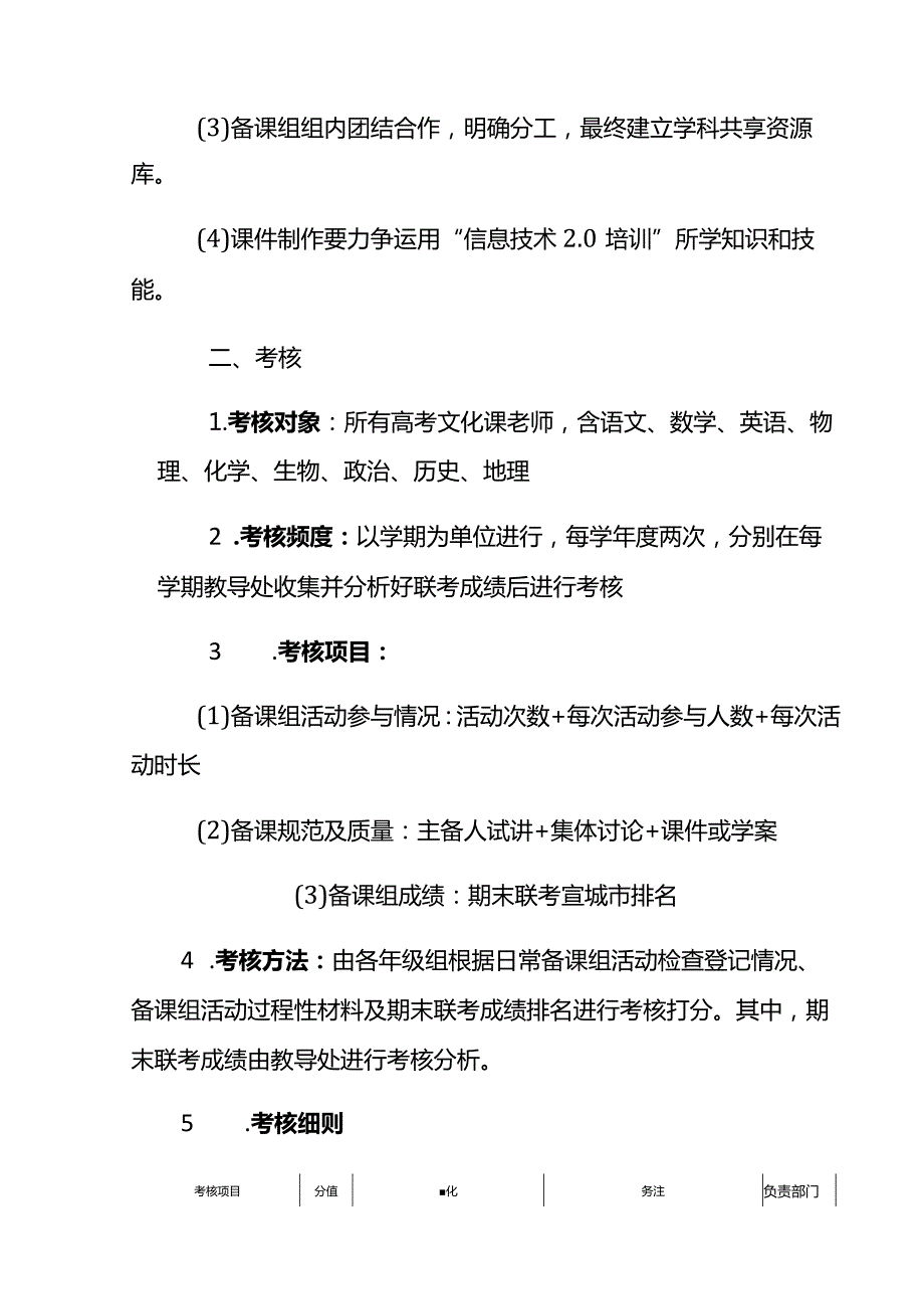 XX中学集体备课规范及考核方案.docx_第3页