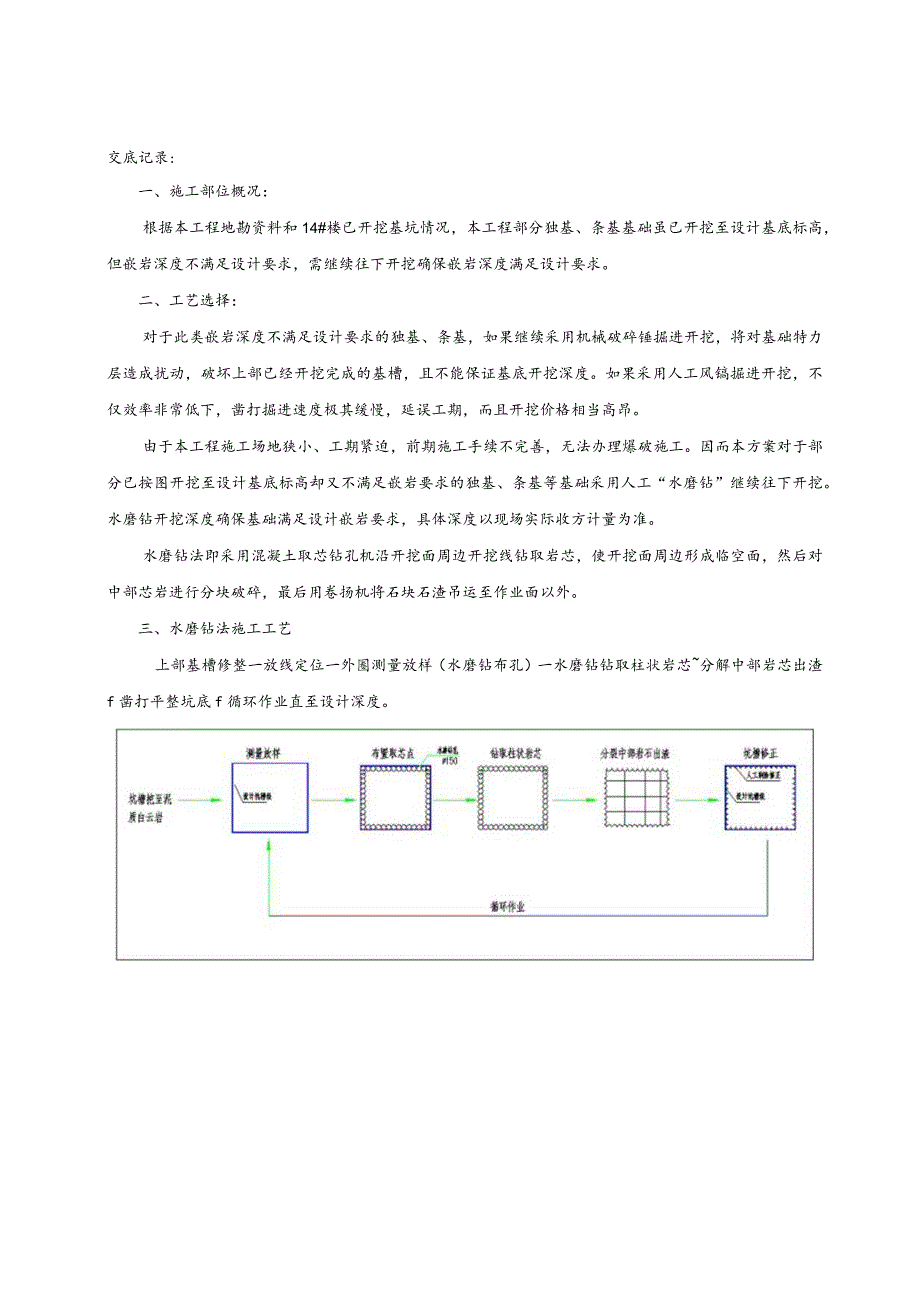 独条基水磨钻施工技术交底.docx_第1页