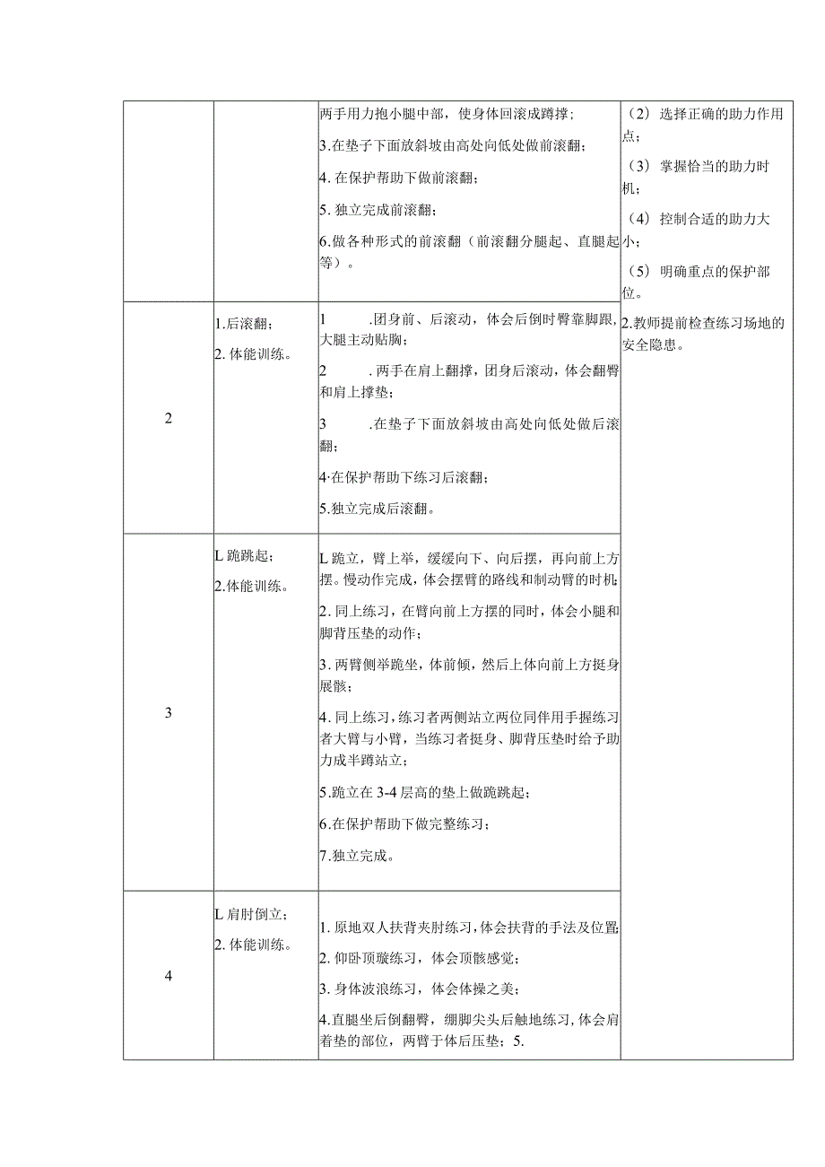 9、水平四体操18课时大单元教学计划-《横箱分腿腾越》.docx_第2页