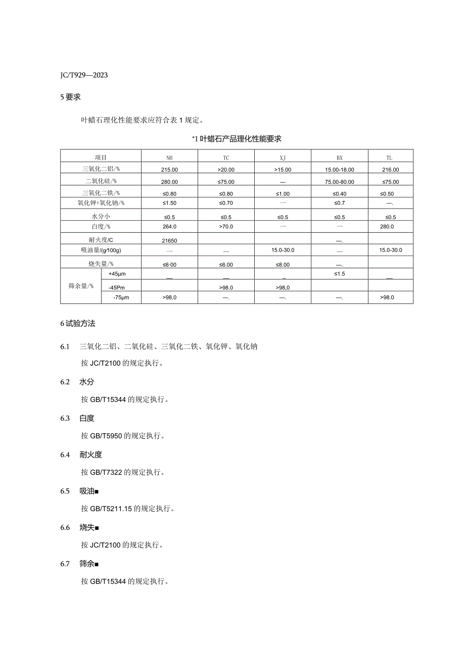 JCT929-2023叶蜡石.docx_第3页