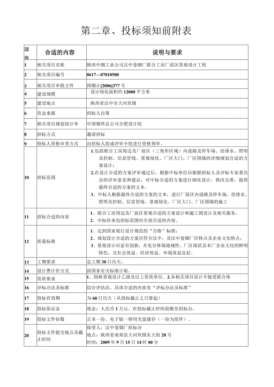 XX卷烟厂景观设计招标文件.docx_第2页