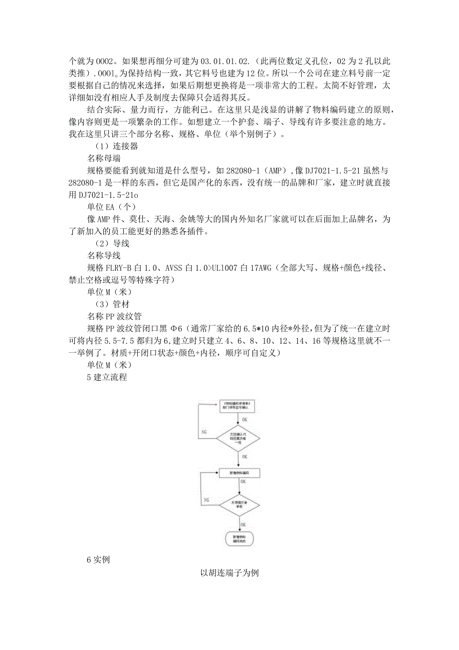 ERP系统物料编码的建立与意义及误区.docx_第2页