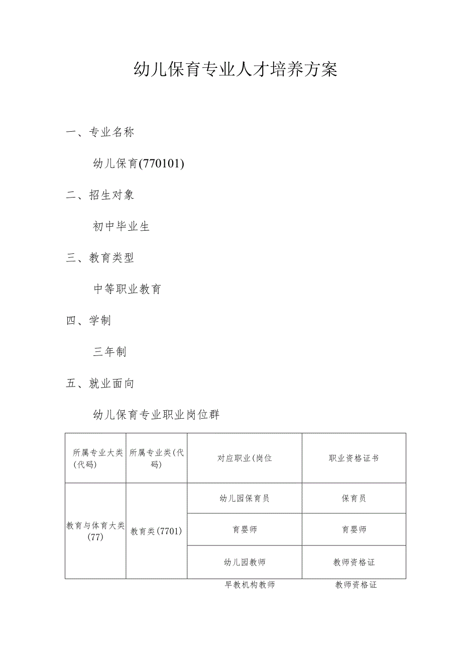 职业中等学校幼儿保育专业人才培养方案.docx_第1页