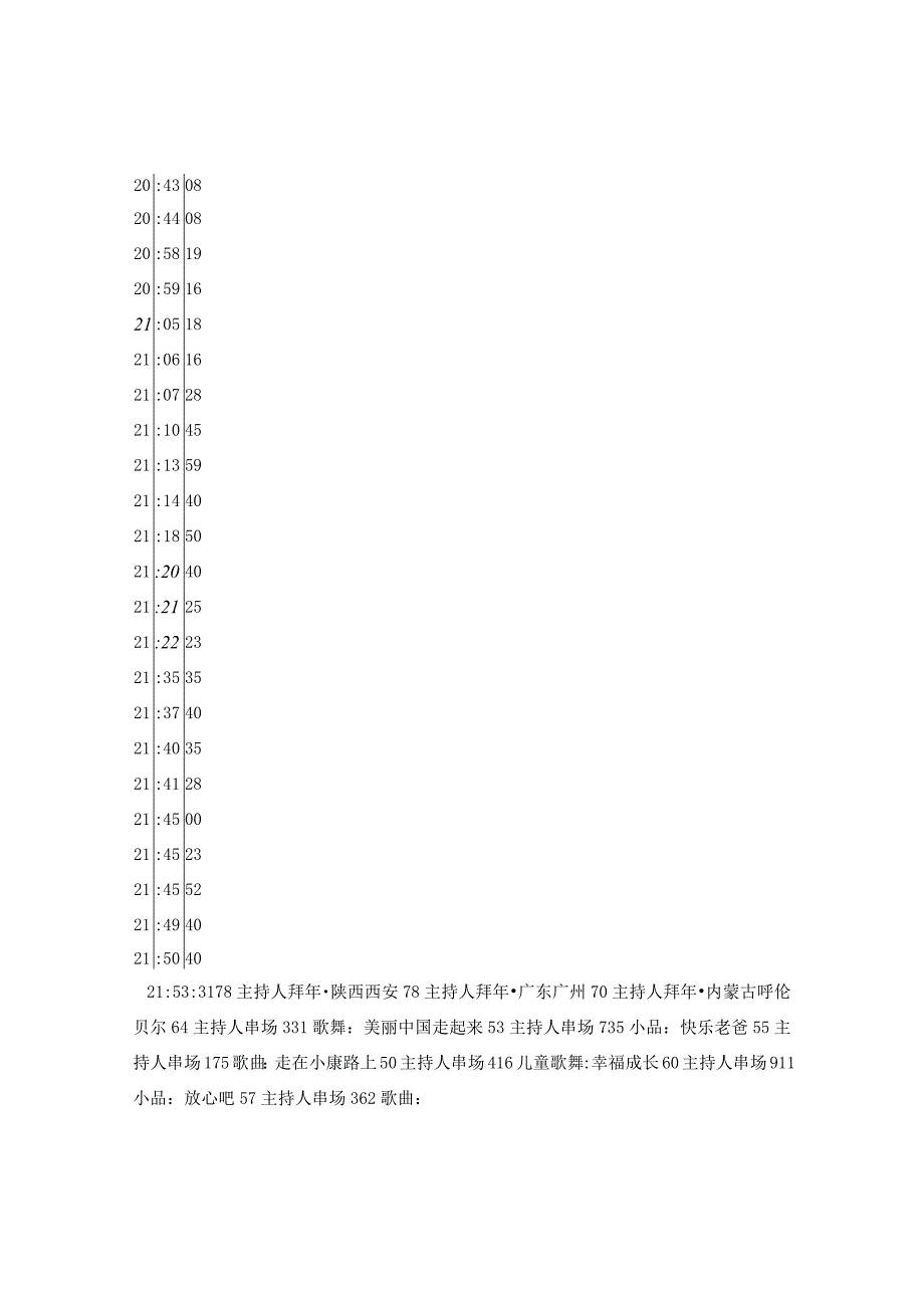 20央电视台春节联欢晚会直播视频完整版录像回放重播下载.docx_第2页