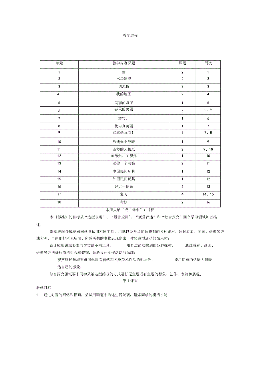 2022年苏教版小学美术第二册教案.docx_第1页