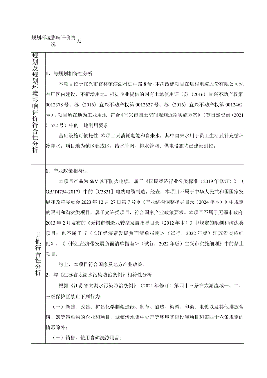 6KV以下防火电缆制造项目环评可研资料环境影响.docx_第2页