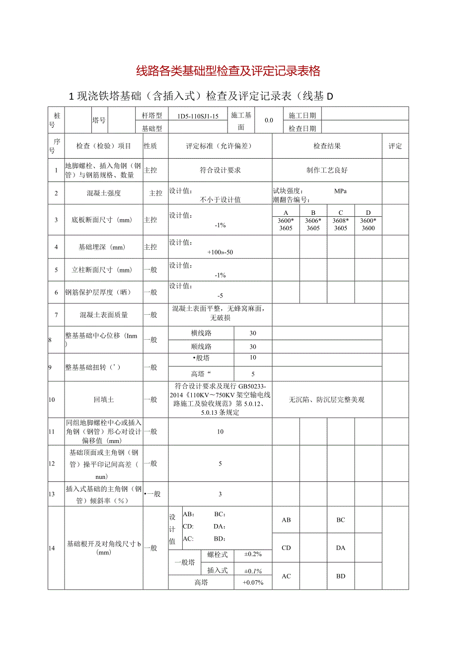 线路各类基础型检查及评定记录表格.docx_第1页