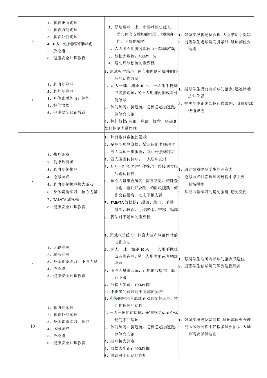 3、水平四足球大单元教学计划-.docx_第3页