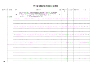 学校安全稳定工作责任分解清单.docx