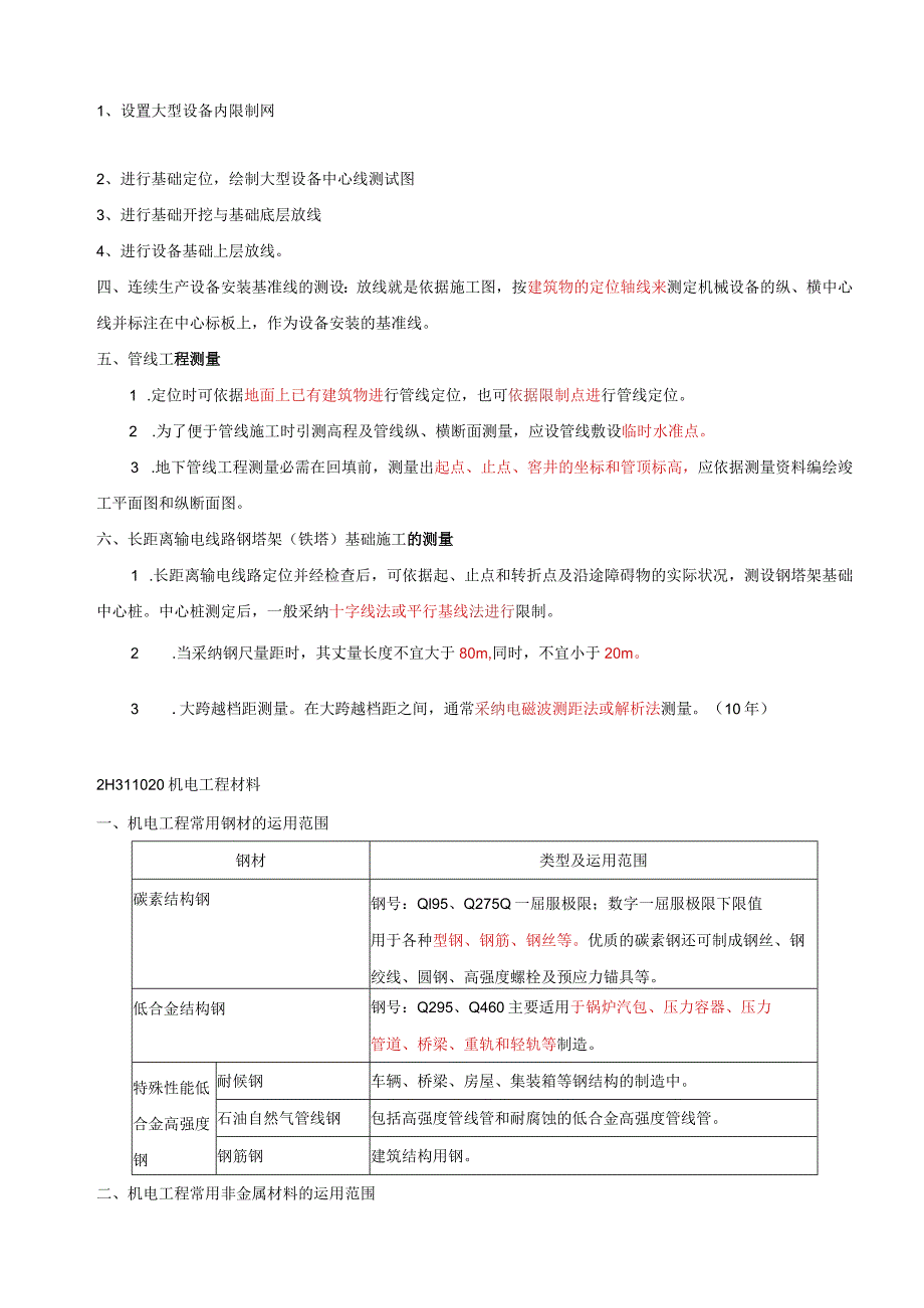 2024二级建造师《机电实务》重点整理.docx_第2页