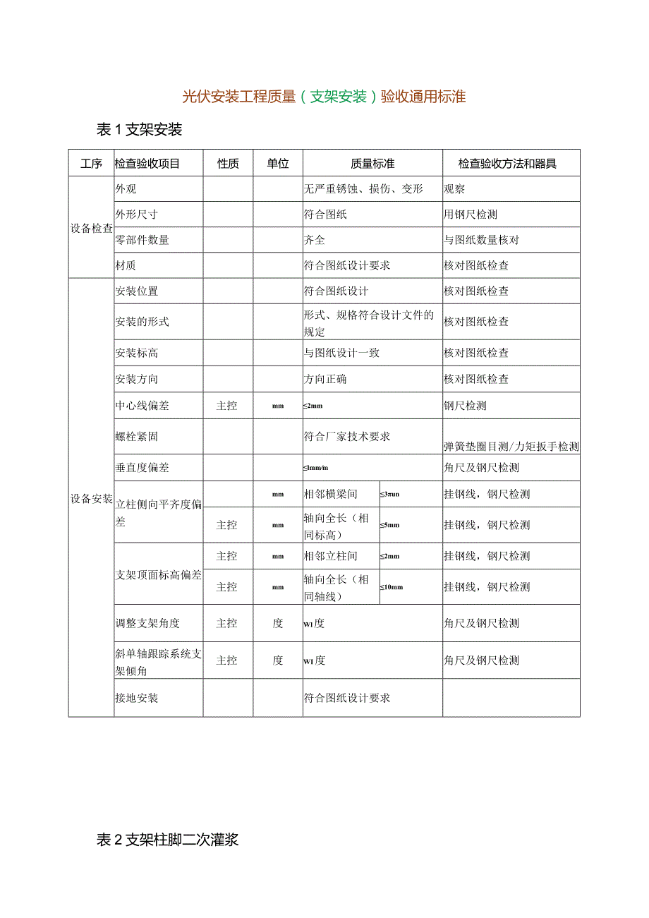 光伏安装工程质量(支架安装)验收通用标准.docx_第1页